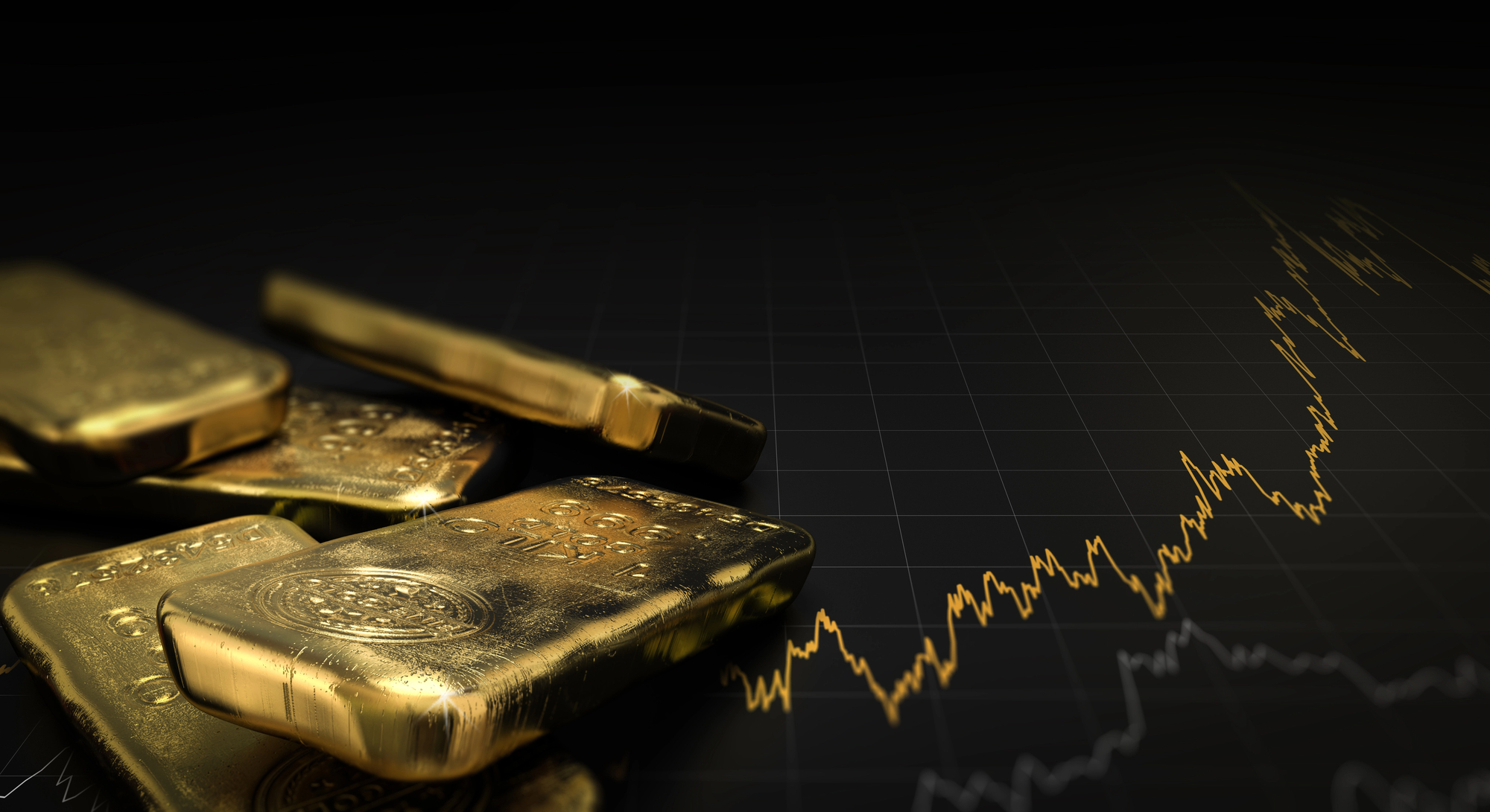 Gold price