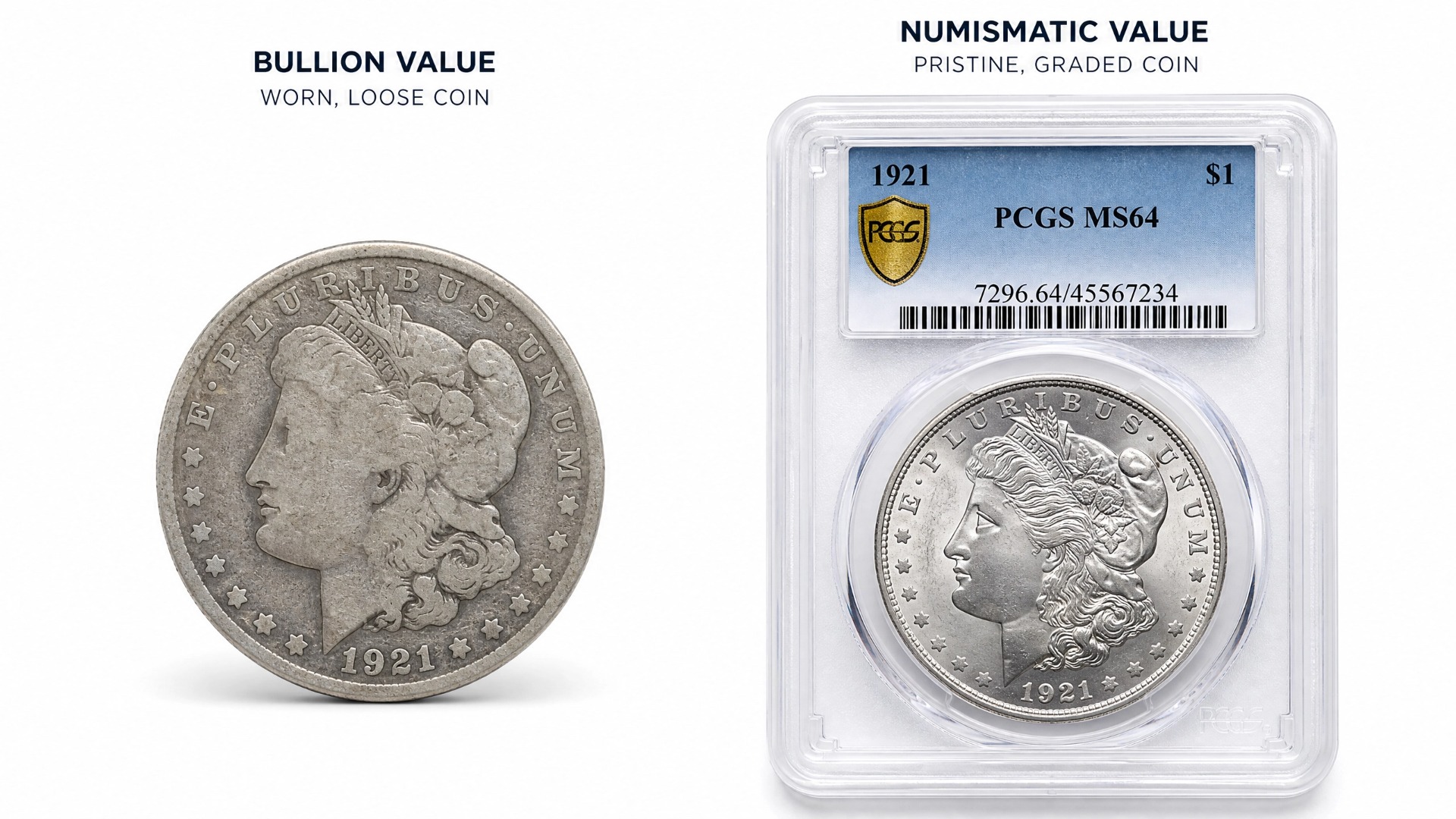 How to Avoid Being Underpaid for Inherited Coins