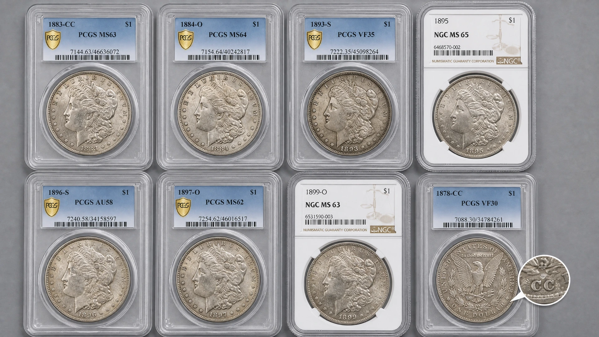 Key Dates and Mintmarks